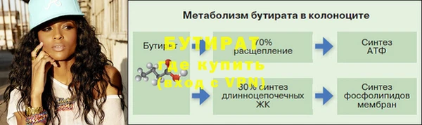 спайс Волосово